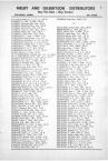 Landowners Index 011, Kandiyohi County 1960